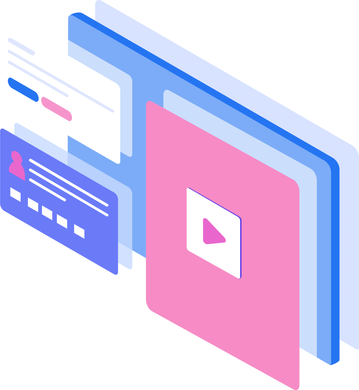 Multi format support